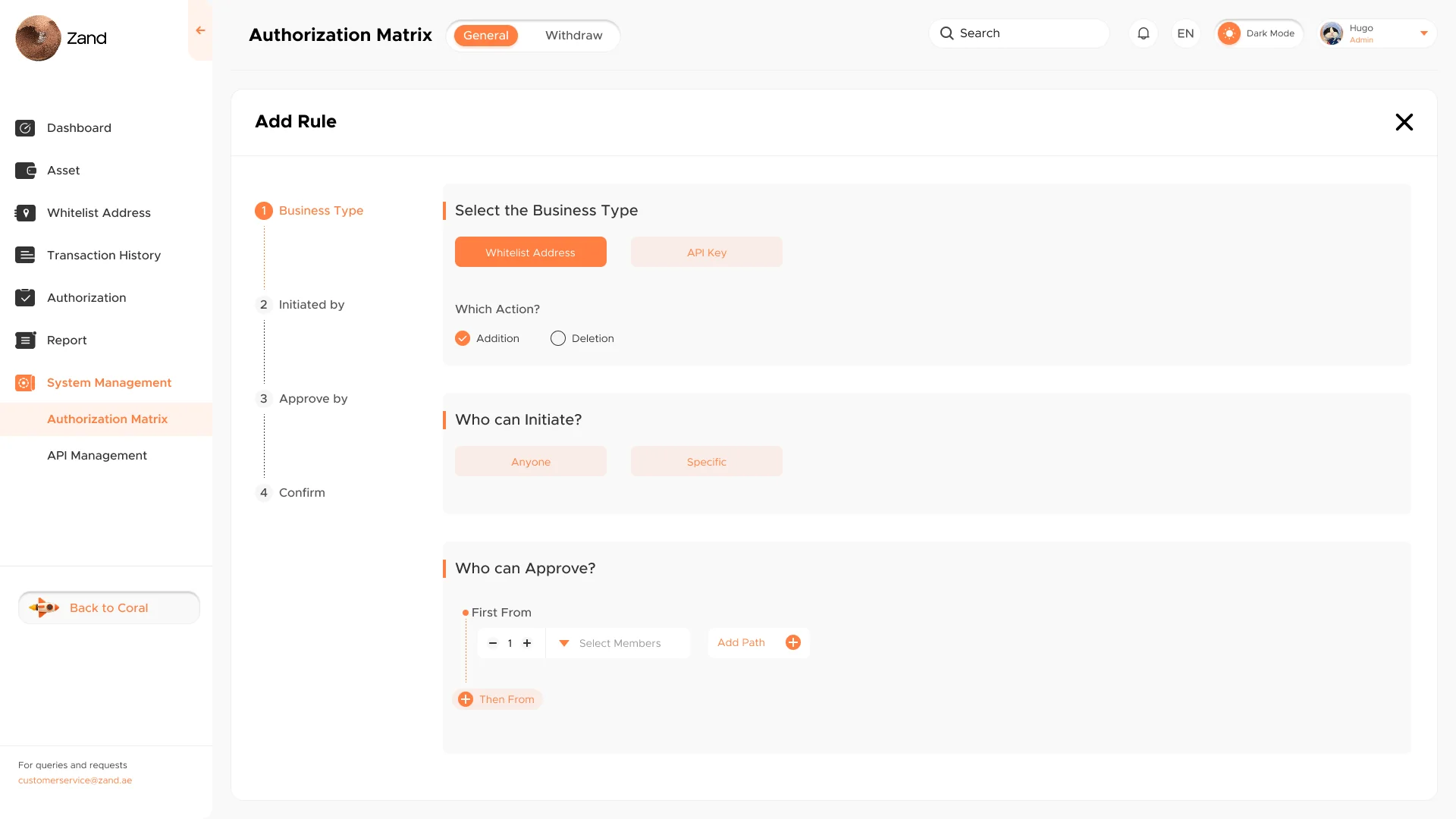 Authorization Matrix version 01
