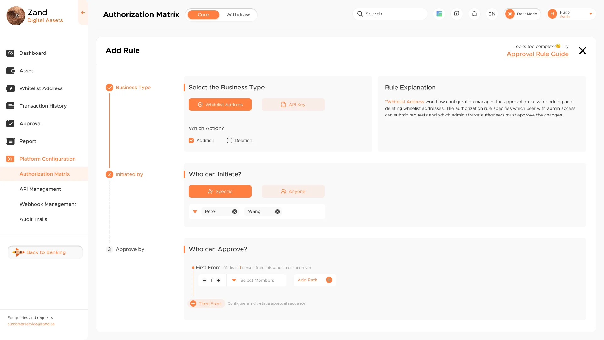 Authorization Matrix version five