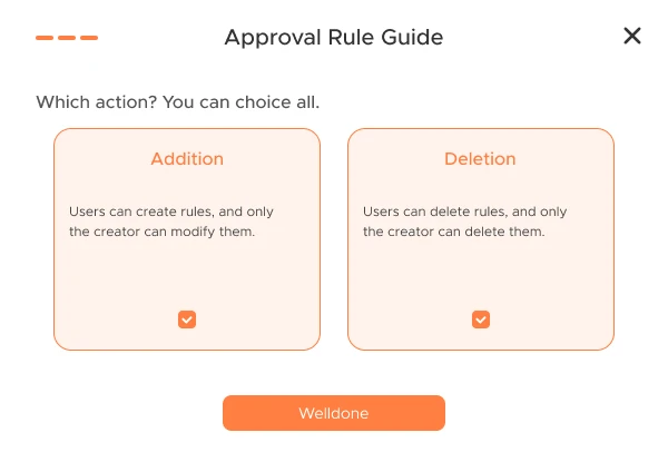 Authorization Matrix quick guide step 3
